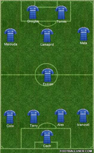 Chelsea Formation 2011