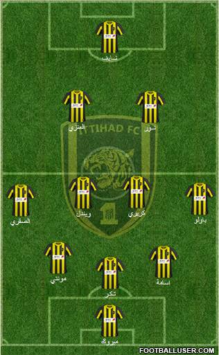 Al-Ittihad (KSA) Formation 2011