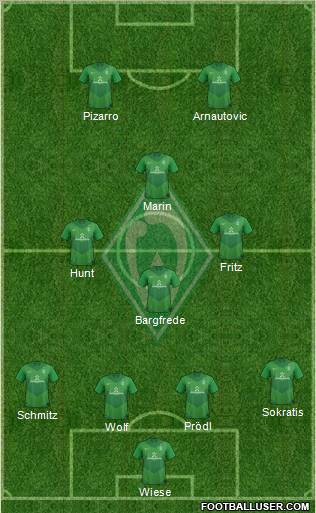 Werder Bremen Formation 2011