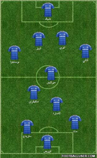 Chelsea Formation 2011