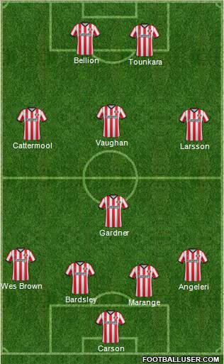 Sunderland Formation 2011