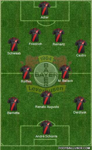 Bayer 04 Leverkusen Formation 2011