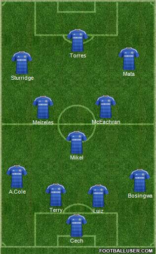 Chelsea Formation 2011