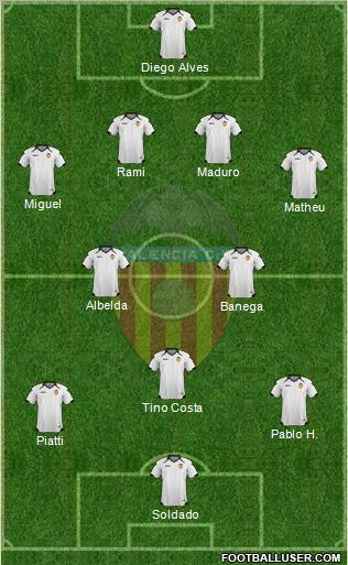 Valencia C.F., S.A.D. Formation 2011