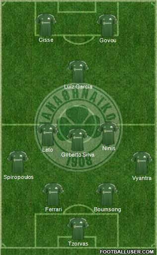 Panathinaikos AO Formation 2011