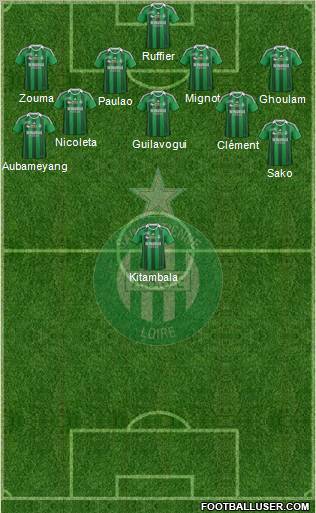 A.S. Saint-Etienne Formation 2011