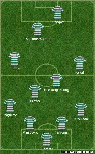 Celtic Formation 2011