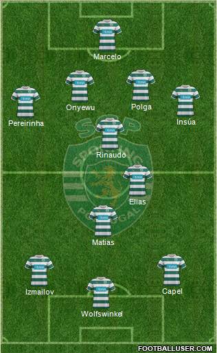 Sporting Clube de Portugal - SAD Formation 2011