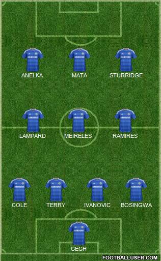 Chelsea Formation 2011