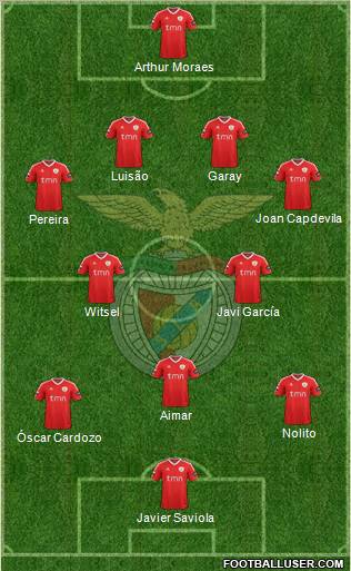 Sport Lisboa e Benfica - SAD Formation 2011