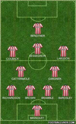 Sunderland Formation 2011