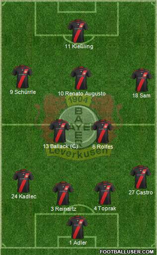 Bayer 04 Leverkusen Formation 2011