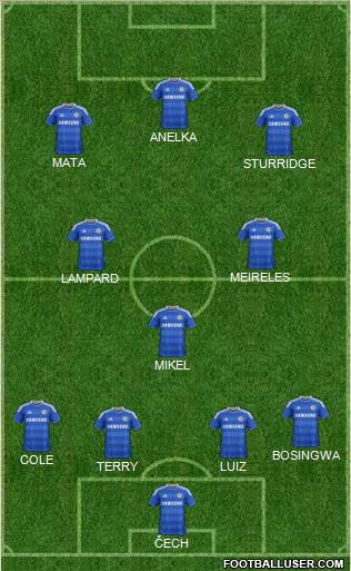 Chelsea Formation 2011