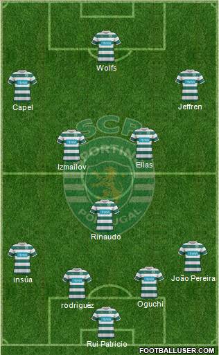 Sporting Clube de Portugal - SAD Formation 2011