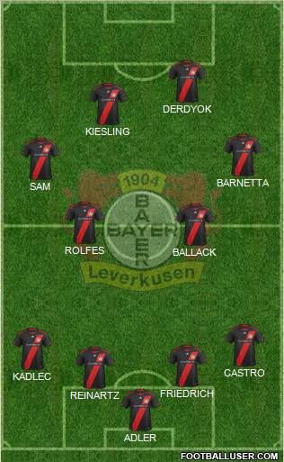 Bayer 04 Leverkusen Formation 2011