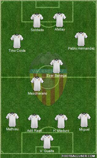 Valencia C.F., S.A.D. Formation 2011