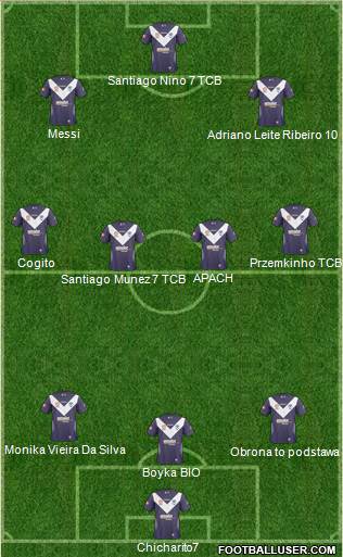 Melbourne Victory FC Formation 2011