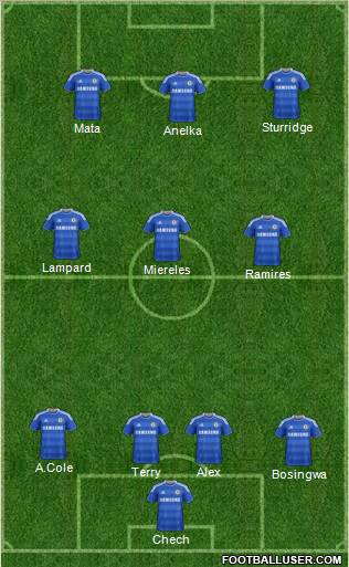 Chelsea Formation 2011