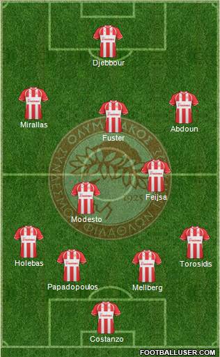 Olympiakos SF Piraeus Formation 2011