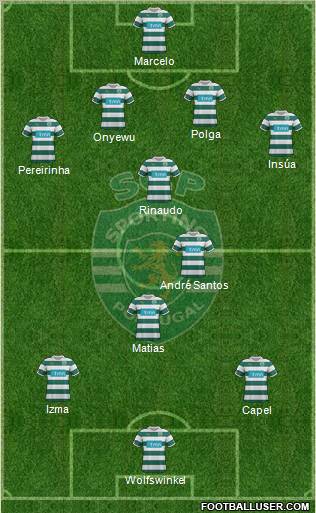 Sporting Clube de Portugal - SAD Formation 2011