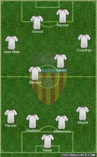 Valencia C.F., S.A.D. Formation 2011