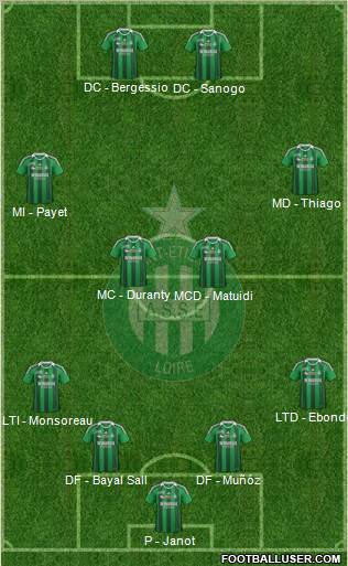 A.S. Saint-Etienne Formation 2011