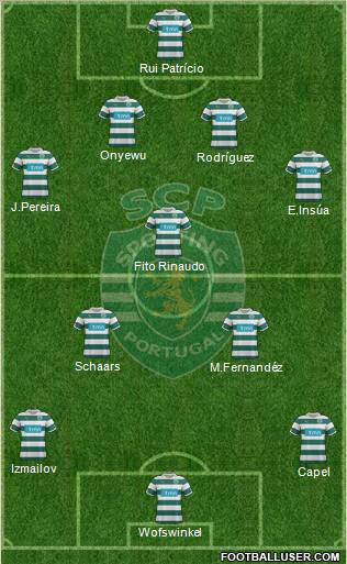 Sporting Clube de Portugal - SAD Formation 2011