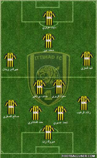 Al-Ittihad (KSA) Formation 2011