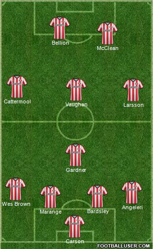 Sunderland Formation 2011