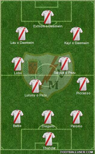 Rayo Vallecano de Madrid S.A.D. Formation 2011