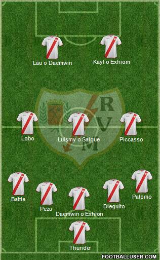 Rayo Vallecano de Madrid S.A.D. Formation 2011