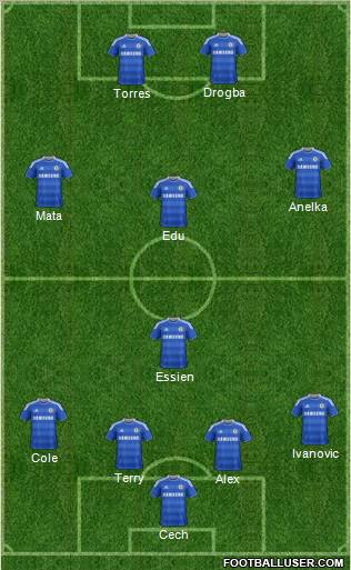 Chelsea Formation 2011