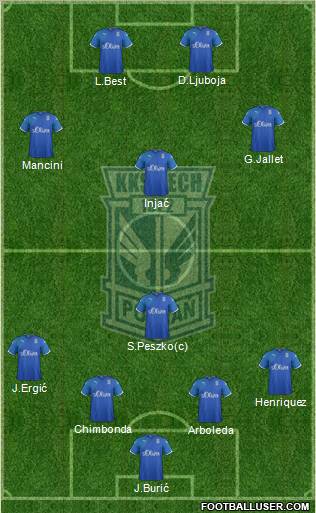 Lech Poznan Formation 2011