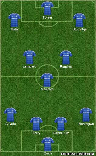 Chelsea Formation 2011