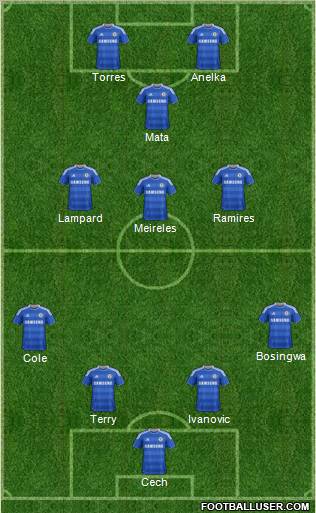 Chelsea Formation 2011