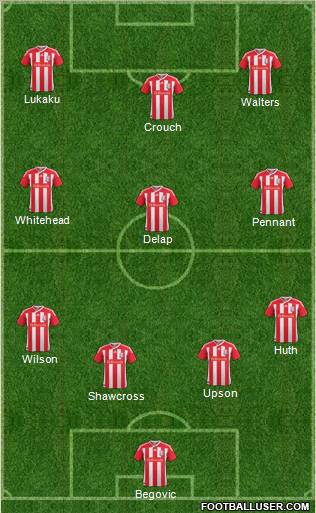 Stoke City Formation 2011