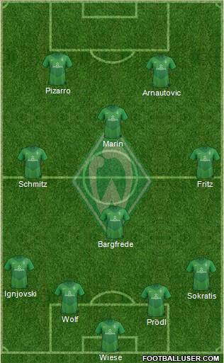 Werder Bremen Formation 2011