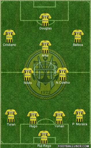 Sport Clube Beira-Mar Formation 2011