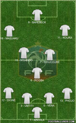 France Formation 2011