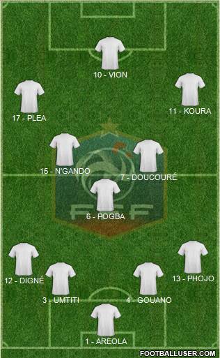 France Formation 2011