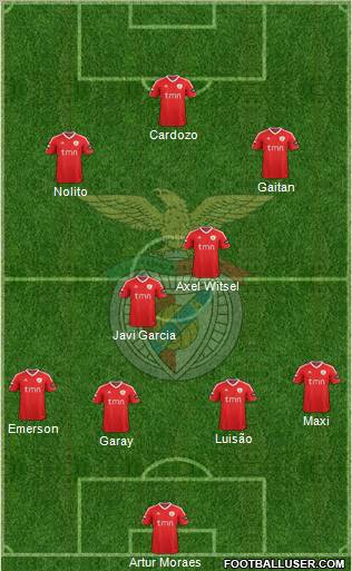 Sport Lisboa e Benfica - SAD Formation 2011