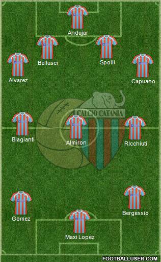 Catania Formation 2011