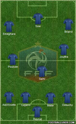 France Formation 2011