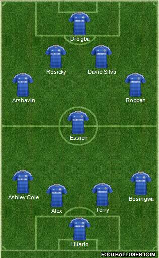 Chelsea Formation 2011