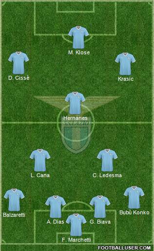 S.S. Lazio Formation 2011