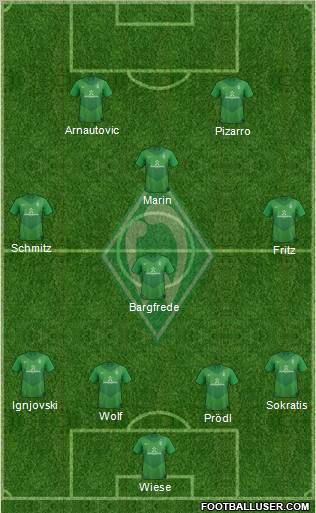 Werder Bremen Formation 2011