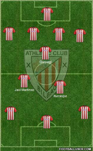 Athletic Club Formation 2011