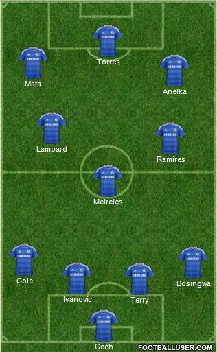 Chelsea Formation 2011