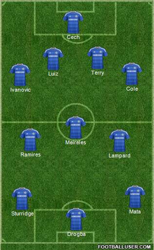 Chelsea Formation 2011