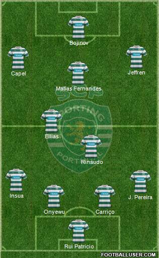 Sporting Clube de Portugal - SAD Formation 2011